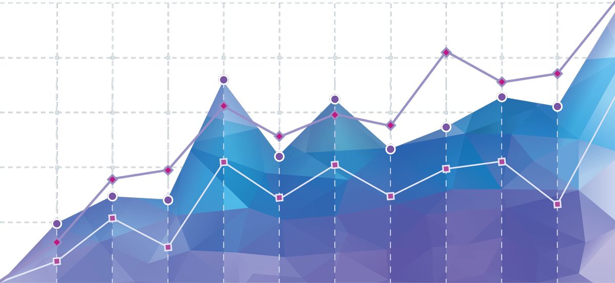 How Data Visualization Empowers Your Business